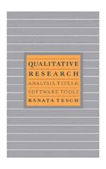 Qualitative Research: Analysis Types & Tools