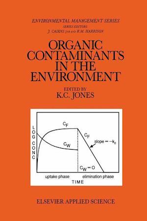 Organic Contaminants in the Environment