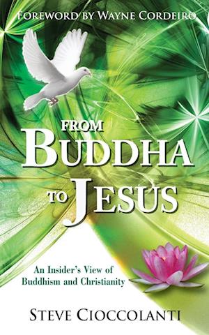 From Buddha to Jesus