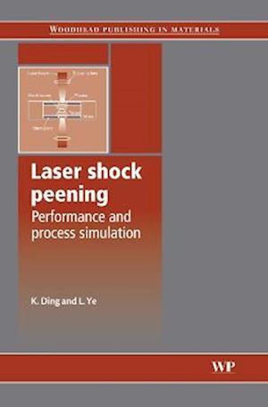 Laser Shock Peening