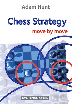 Chess Strategy