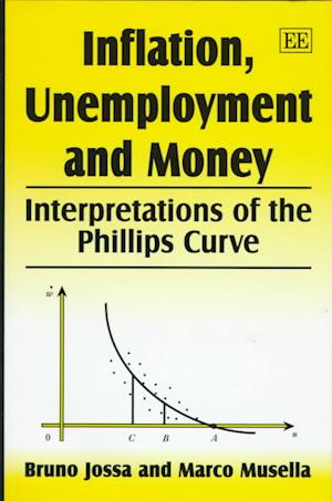 Inflation, Unemployment and Money