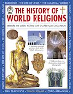 History of World Religions