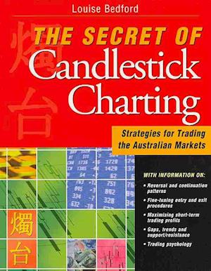 The Secret of Candlestick Charting