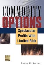 Commodity Options