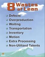 8 Wastes of Lean Poster