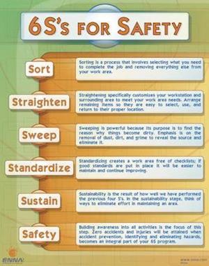 6S's for Safety Poster - Version 1