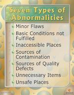 Seven Types of Abnormalities Poster