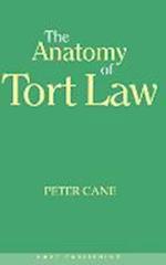 The Anatomy of Tort Law