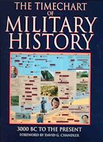 The Timechart of Military History