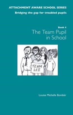 Getting Started - Team Pupil in School