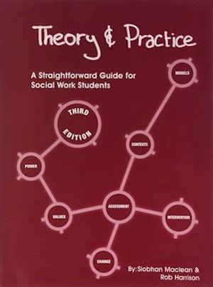 Theory and Practice