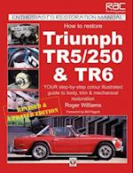 How to Restore Triumph Tr5, Tr250 and Tr6