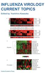 Influenza Virology