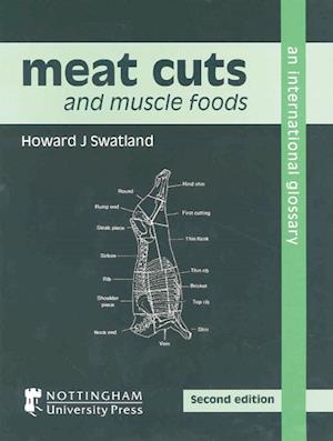 Meat Cuts and Muscle Foods