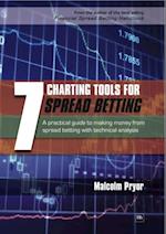 7 Charting Tools for Spread Betting