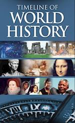 Timeline of World History