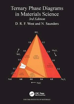 Ternary Phase Diagrams in Materials Science