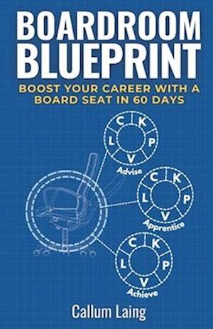 Boardroom Blueprint