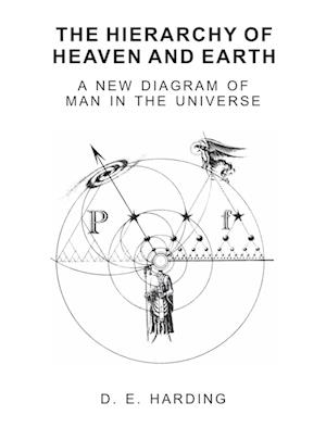 The Hierarchy of Heaven and Earth