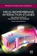 Drug-Biomembrane Interaction Studies