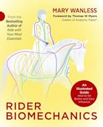 Rider Biomechanics