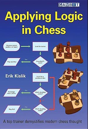 Applying Logic in Chess