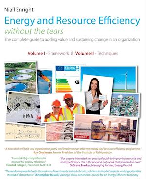 Energy and Resource Efficiency without the tears