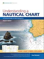 Understanding a Nautical Chart