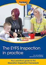 The EYFS Inspection in practice