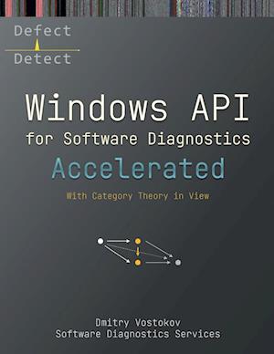 Accelerated Windows API for Software Diagnostics