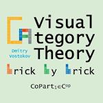Visual Category Theory, CoPart 1: A Dual to Brick by Brick, Part 1 