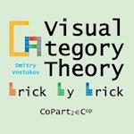 Visual Category Theory, CoPart 2: A Dual to Brick by Brick, Part 2 