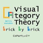Visual Category Theory, CoPart 3: A Dual to Brick by Brick, Part 3 