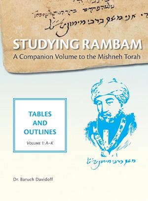 Studying Rambam. A Companion Volume to the Mishneh Torah.