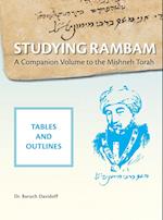 Studying Rambam. A Companion Volume to the Mishneh Torah.