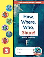 PYP How, Where, Who, Share! 