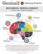 GeniusX: Business Intelligence 