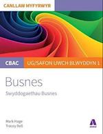 CBAC Canllaw Myfyrwyr: Busnes - Swyddogaethau Busnes