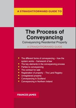 Process of Conveyancing