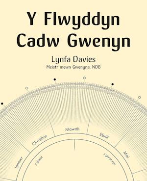 Y Flwyddyn Cadw Gwenyn