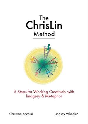 ChrisLin Method