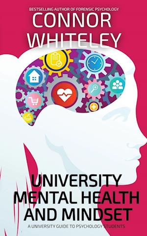 University Mental Health And Mindset