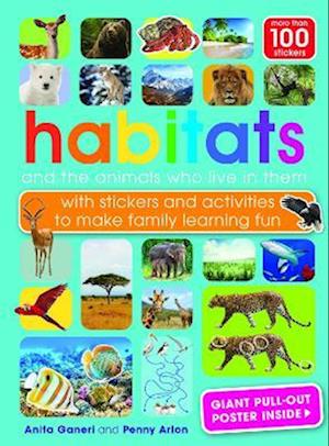 Habitats and the animals who live in them