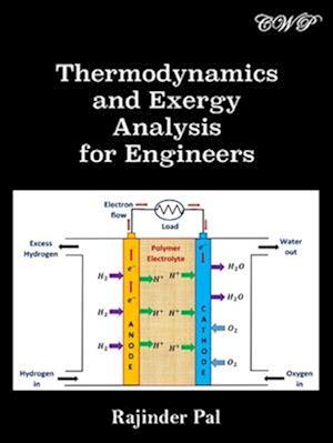 Thermodynamics and Exergy Analysis for Engineers