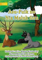 The Wild Dog and His Friends - Asu Fuik no Nia Maluk Sira