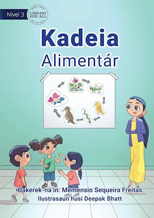 The Food Web - Kadeia Alimentar