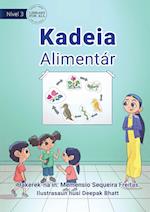 The Food Web - Kadeia Alimentar