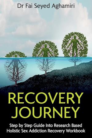 Recovery Journey