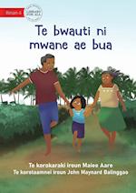 The Lost Wallet - Te bwauti ni mwane ae bua (Te Kiribati)